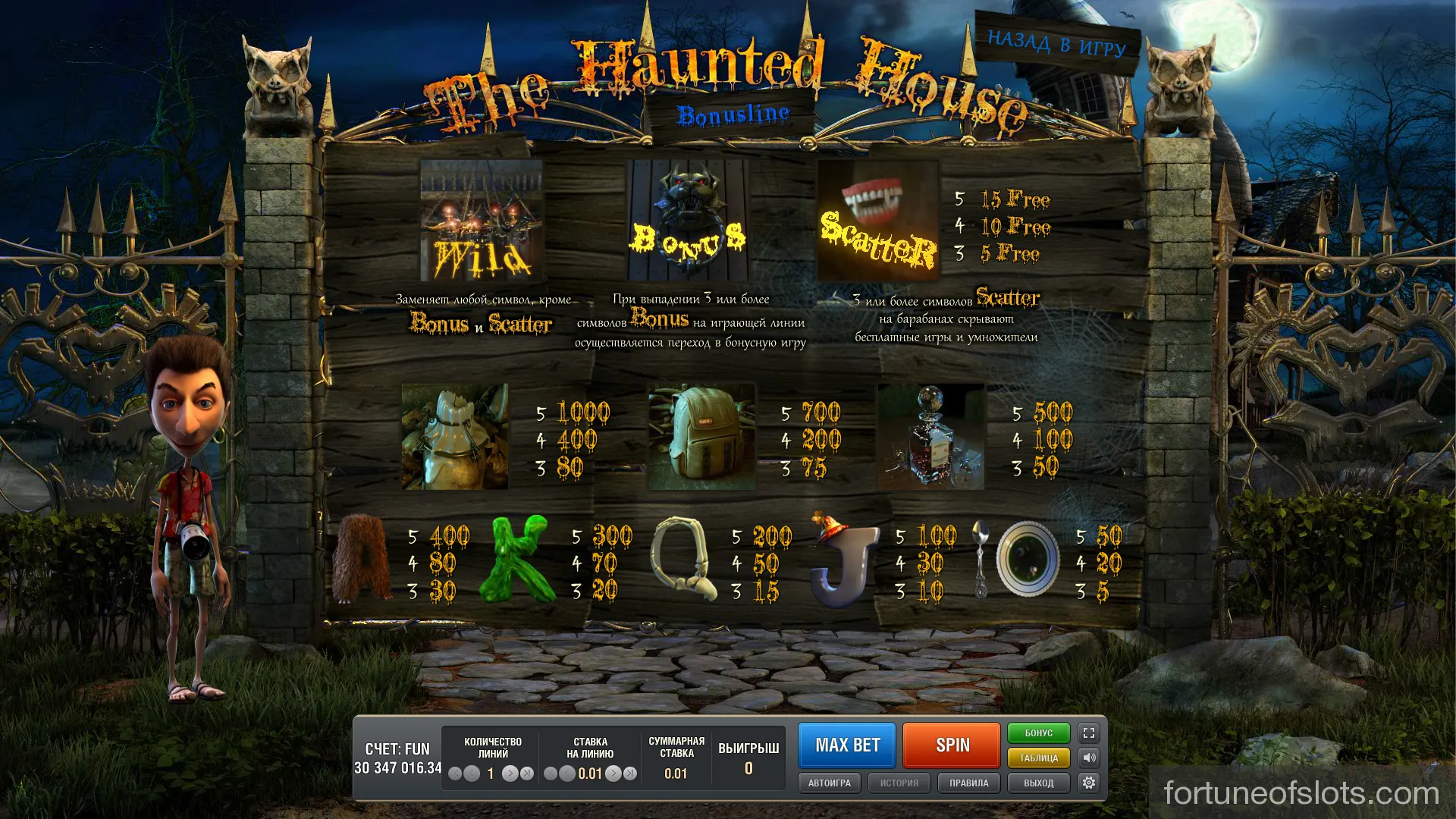 Игровые автоматы Haunted House