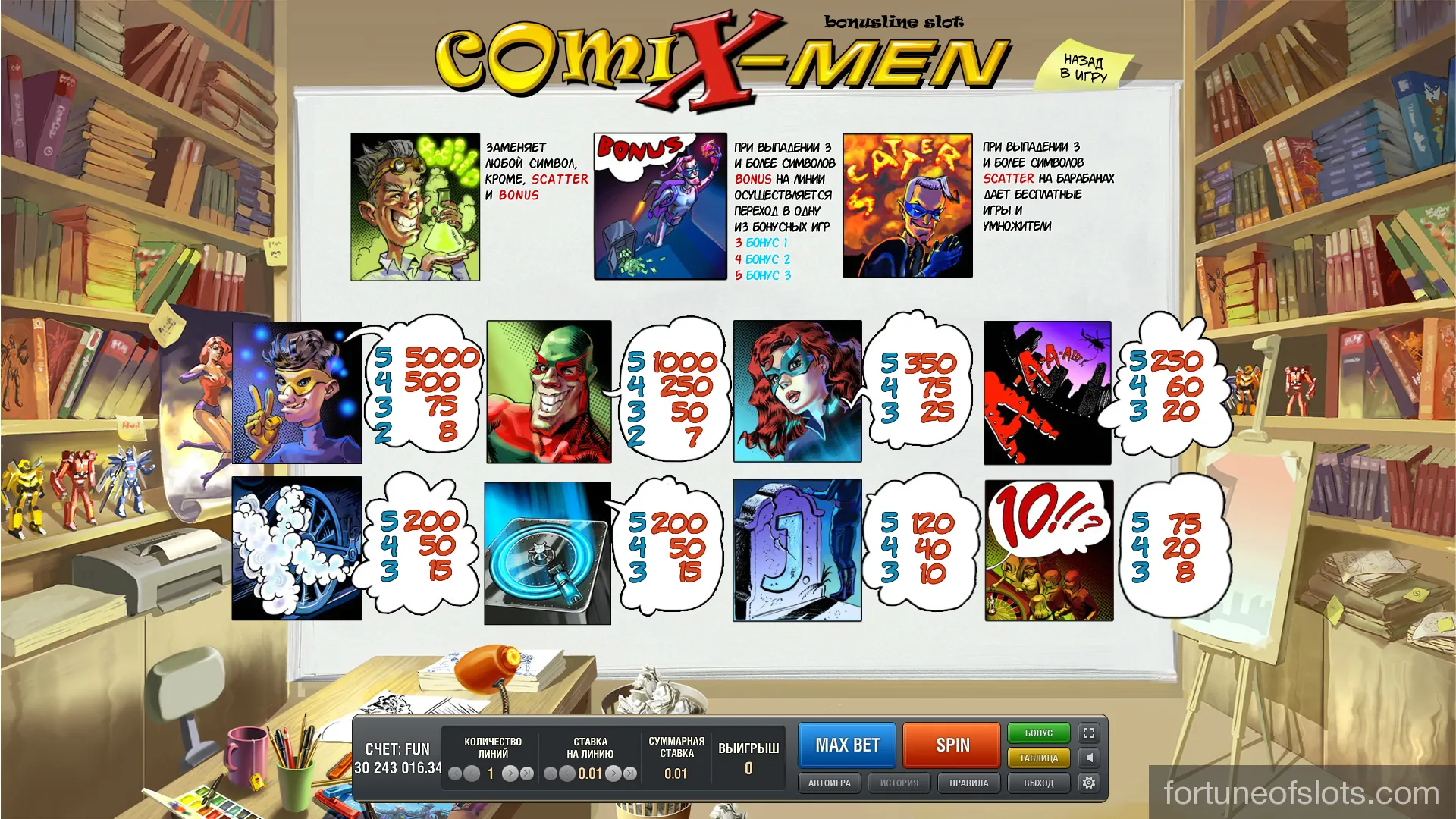 Игровые автоматы Comix-men
