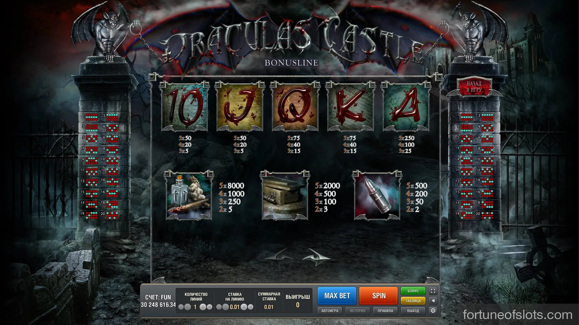 Игровые автоматы Dracula Castle